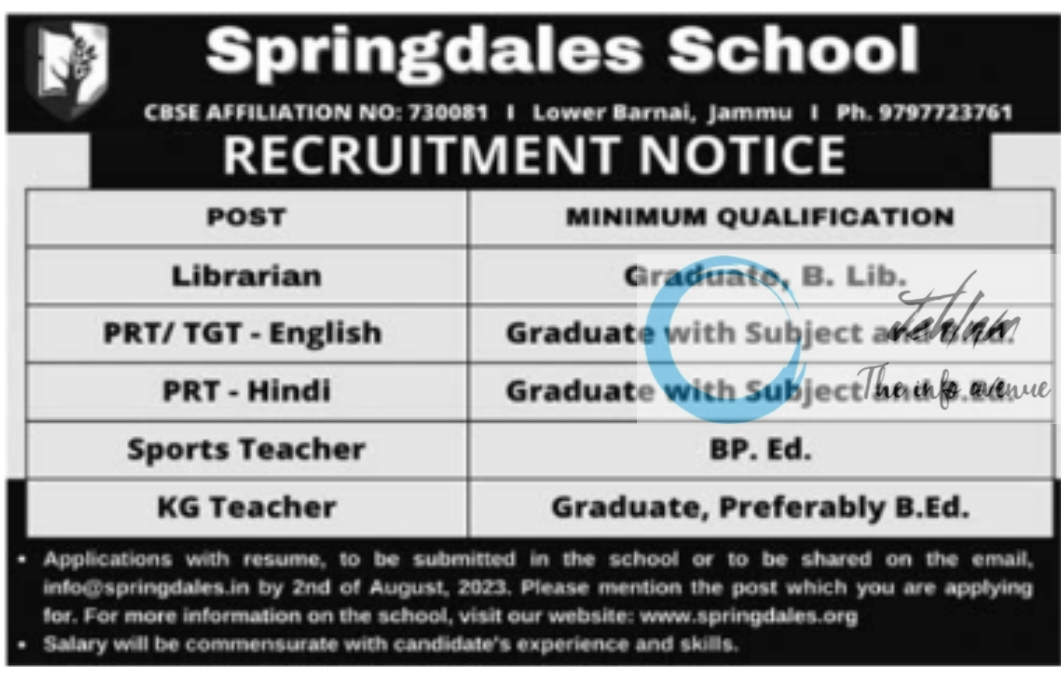 Springdales School Jammu Jobs Notification 2023