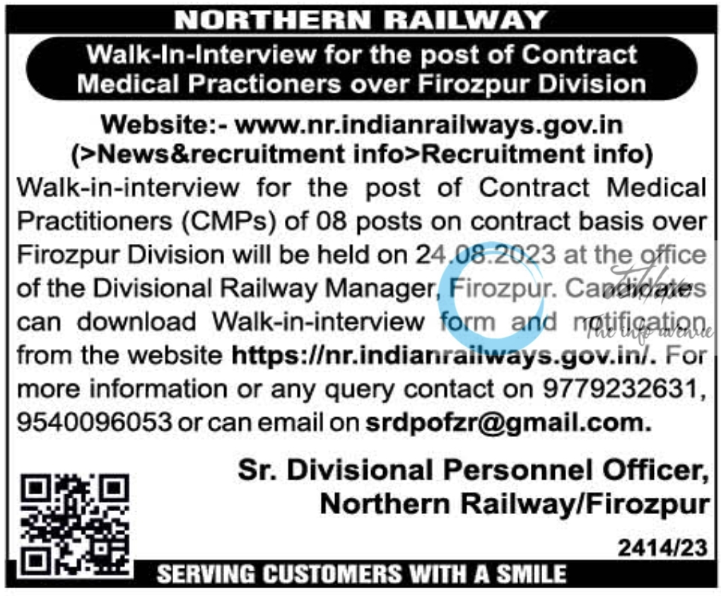 NORTHERN RAILWAY Firozpur Division Medical Practitioners Advt Notification 2023