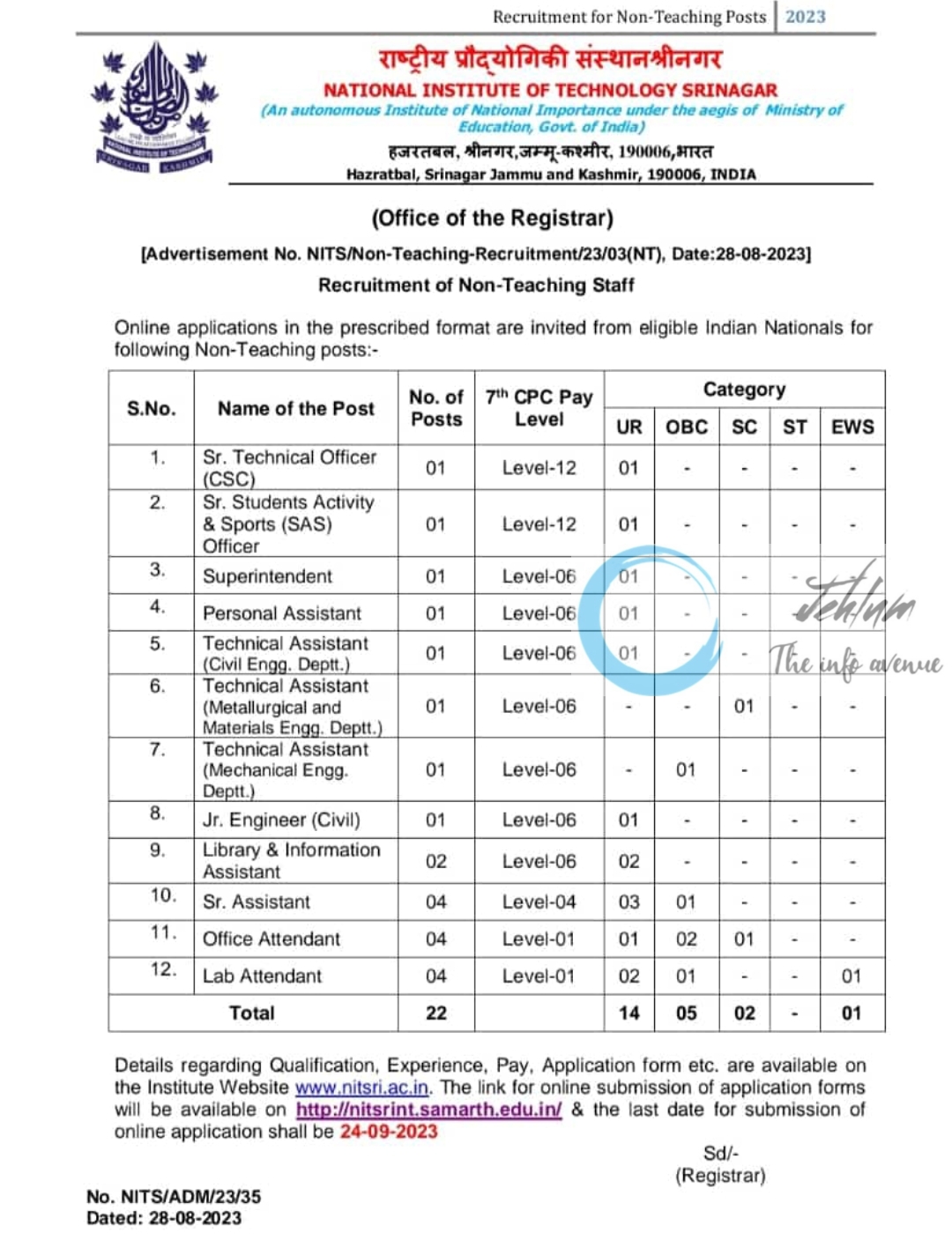NIT SRINAGAR Recruitment Notification for Non-Teaching Posts 2023