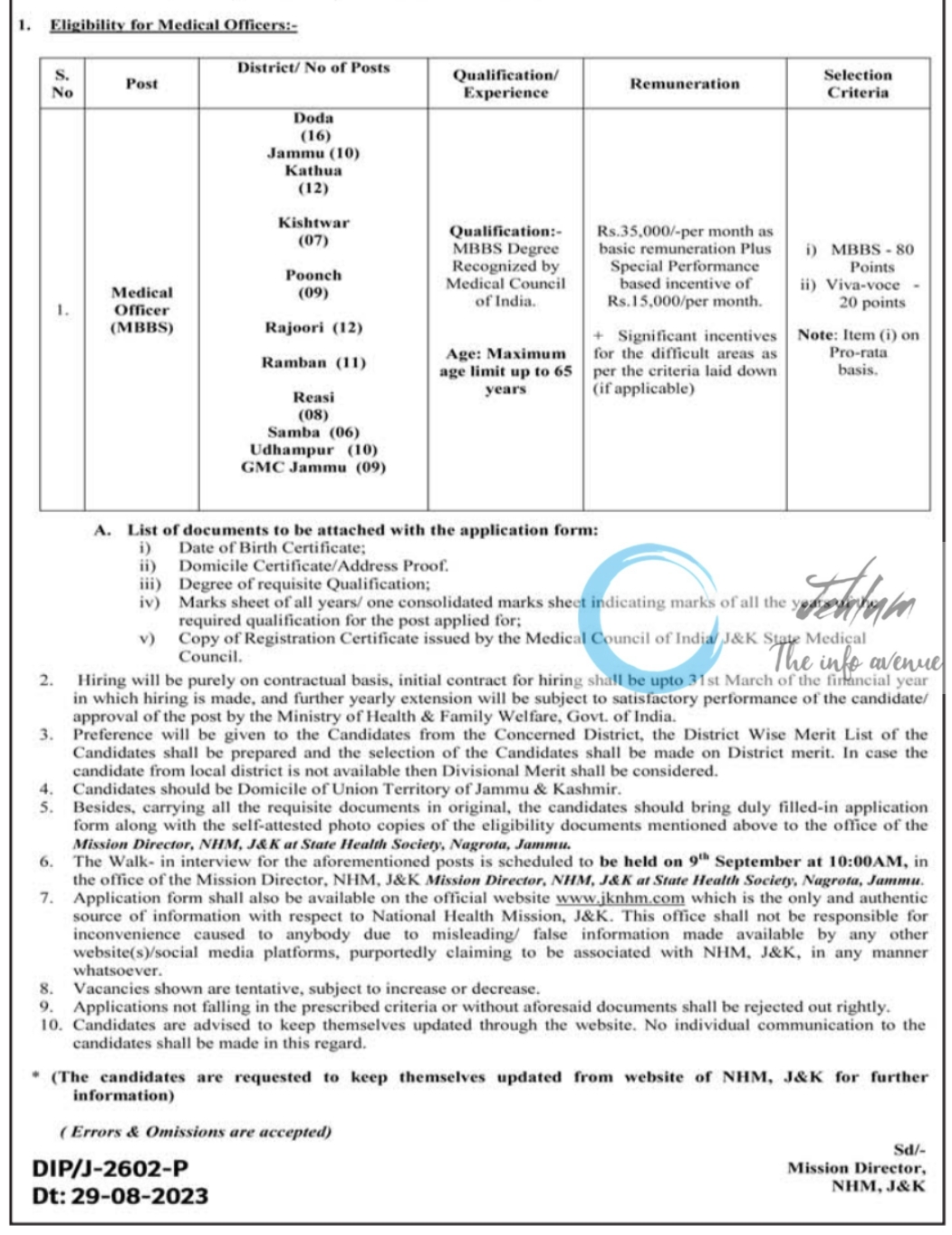 J&K NATIONAL HEALTH MISSION JOBS NOTIFICATION 2023