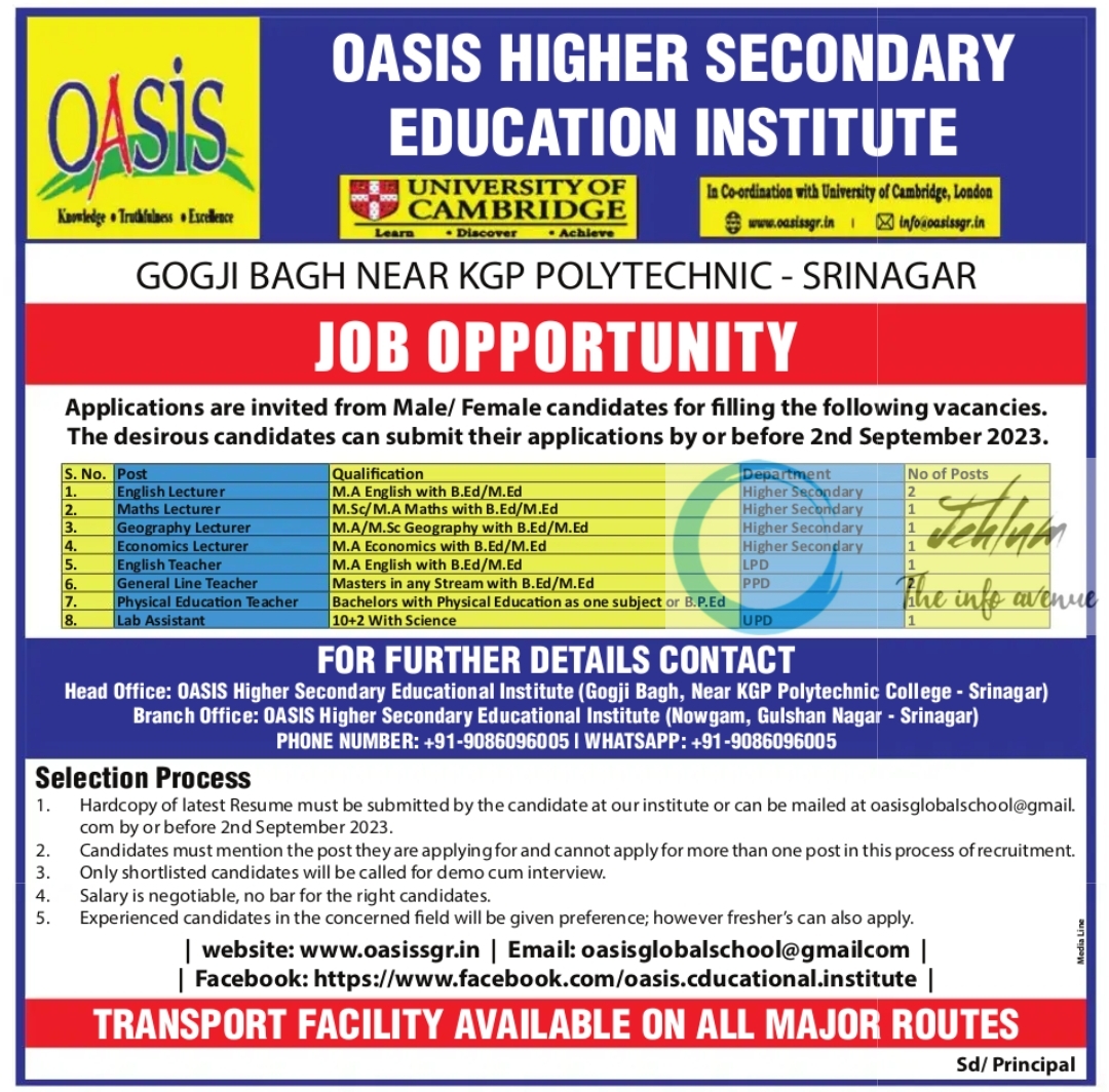 OASIS HR SEC EDUCATION INSTITUTE SRINAGAR JOBS 2023