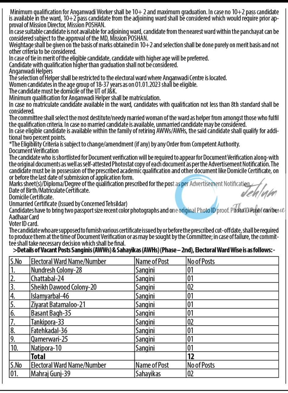 Anganwadi Centres of POSHAN Project Srinagar Jobs Notification 2023