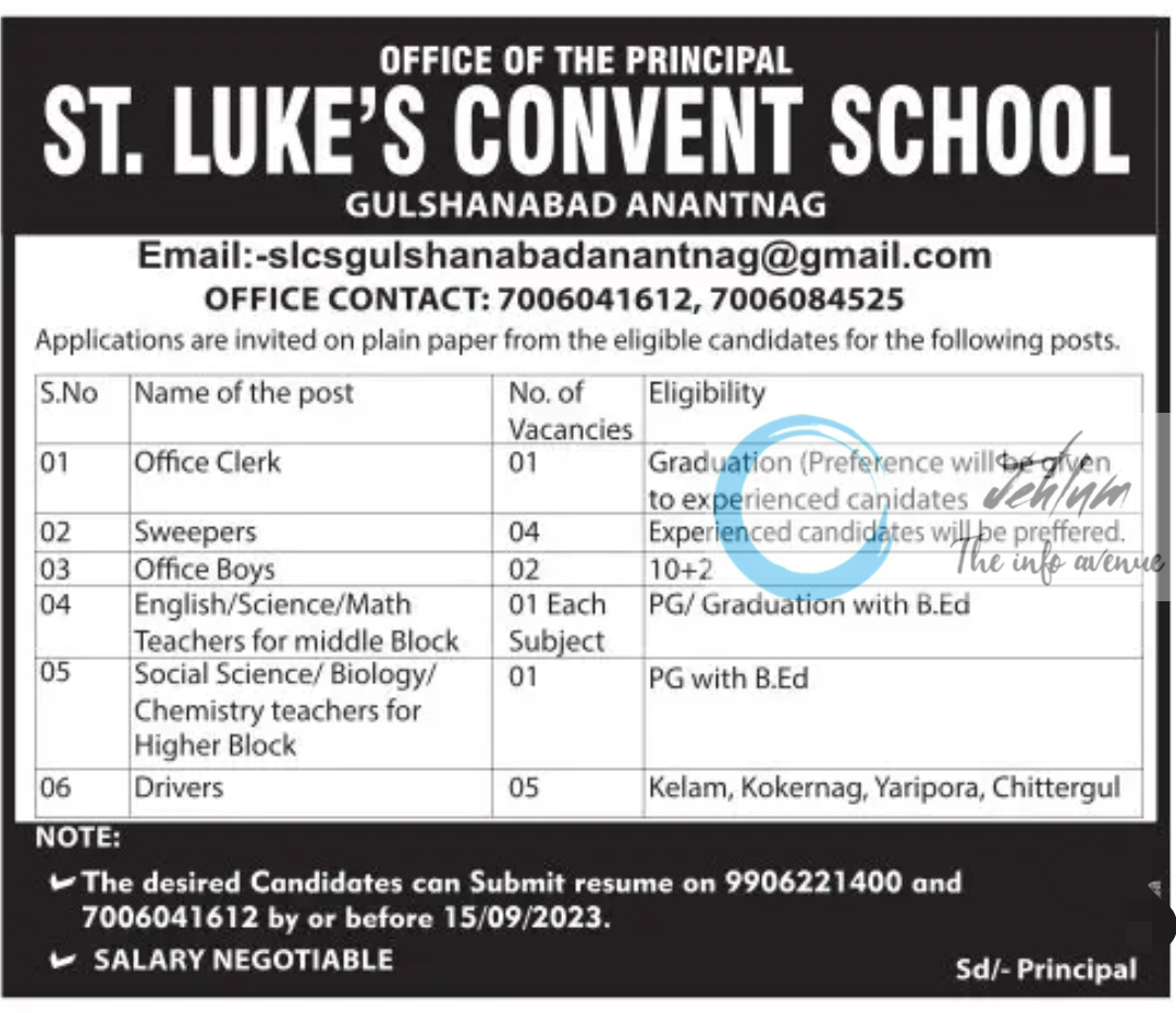 ST LUKES CONVENT SCHOOL ANANTNAG TEACHING JOBS 2023