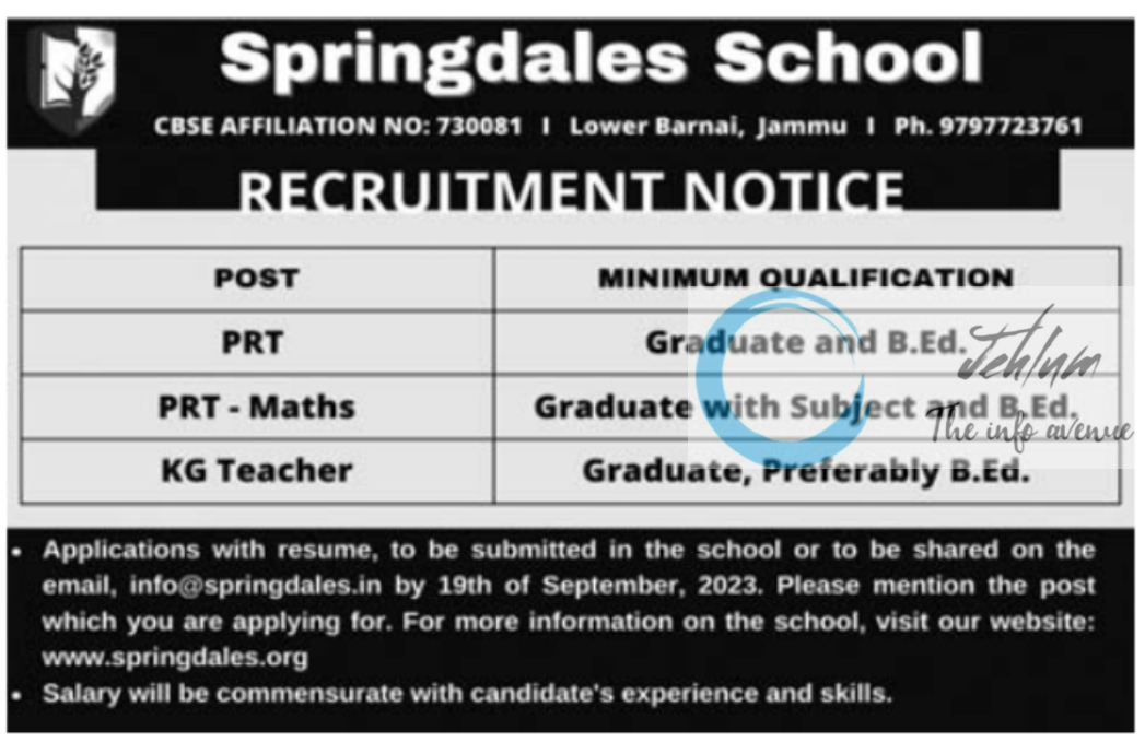 Springdales School Jammu Teaching Jobs 2023