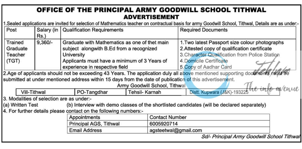 ARMY GOODWILL SCHOOL TITHWAL JOBS NOTIFICATION 2023