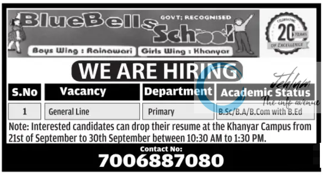 BlueBells School Srinagar Jobs 2023