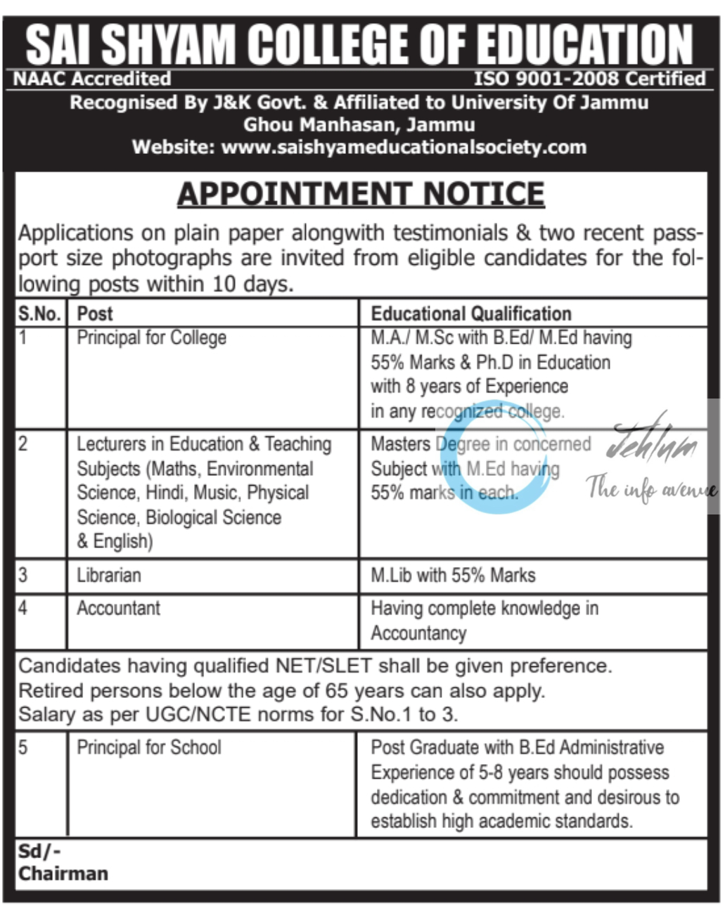 SAI SHYAM COLLEGE OF EDUCATION JAMMU JOBS 2023