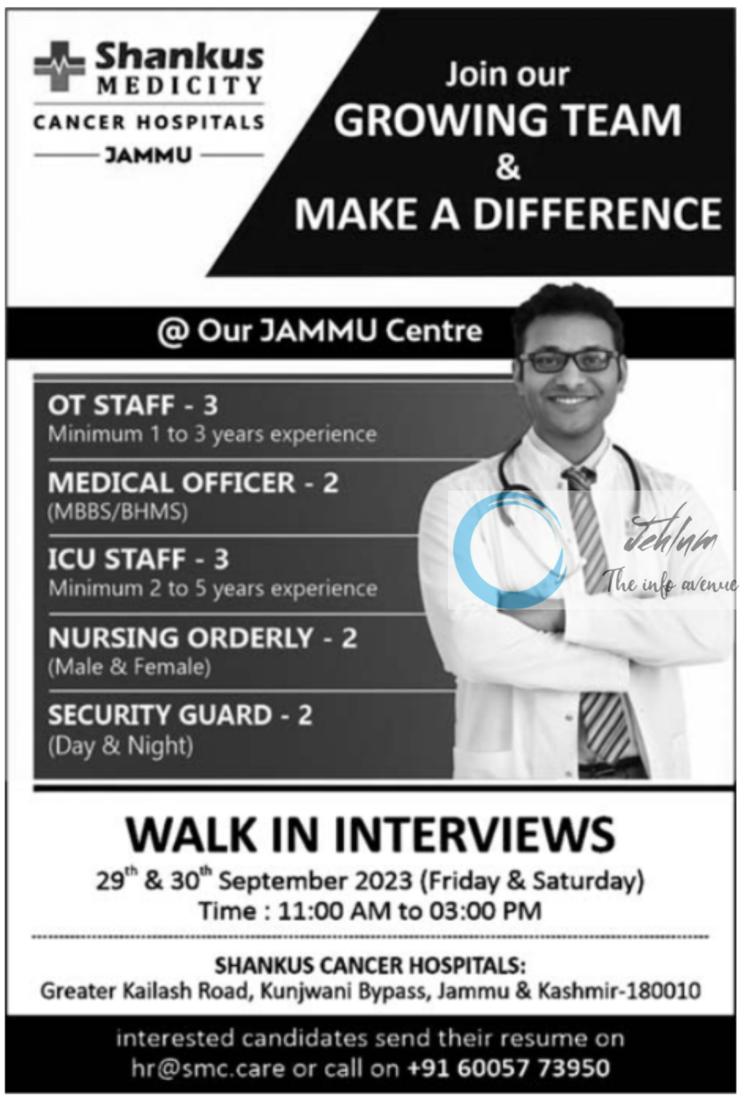 SHANKUS MEDICITY CANCER HOSPITALS JAMMU JOBS 2023