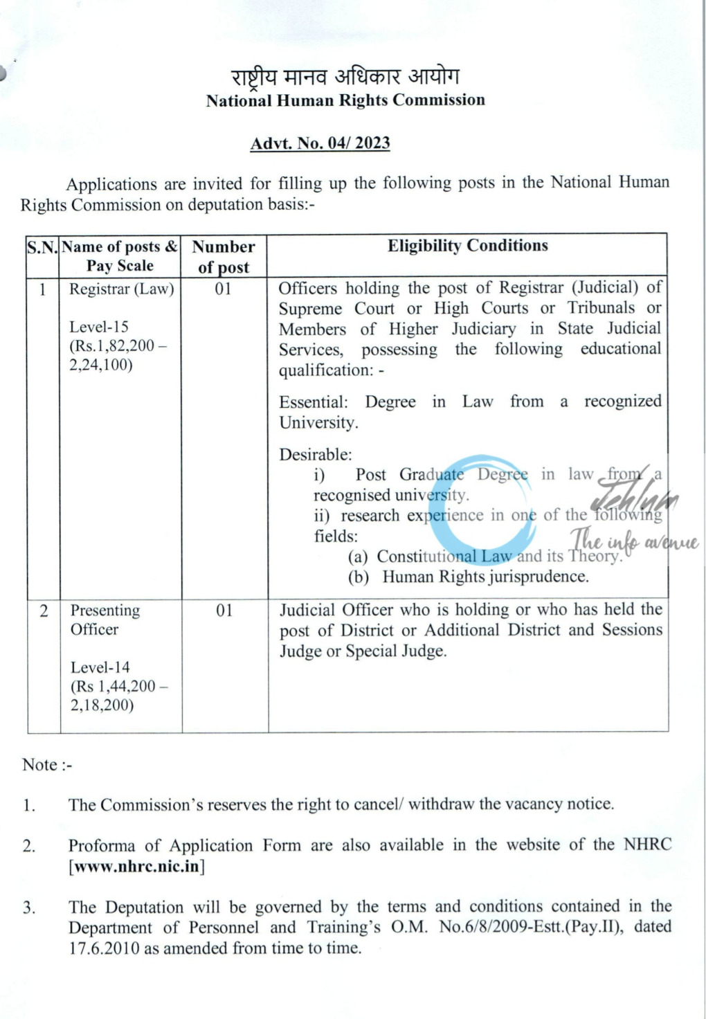 National Human Rights Commission NHRC Advt Notification No 04 Of 2023