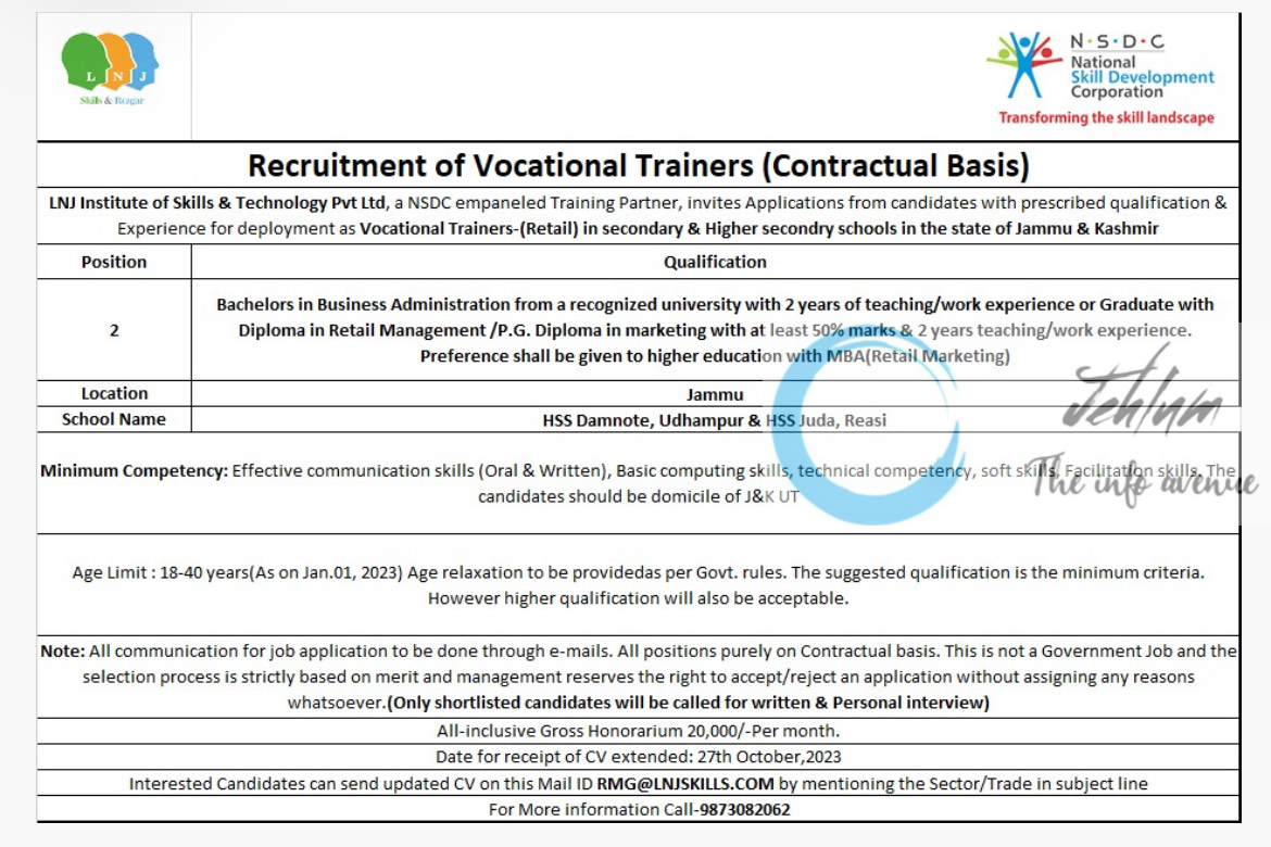 LNJ Institute of Skills NSDC Recruitment of Vocational Trainers 2023