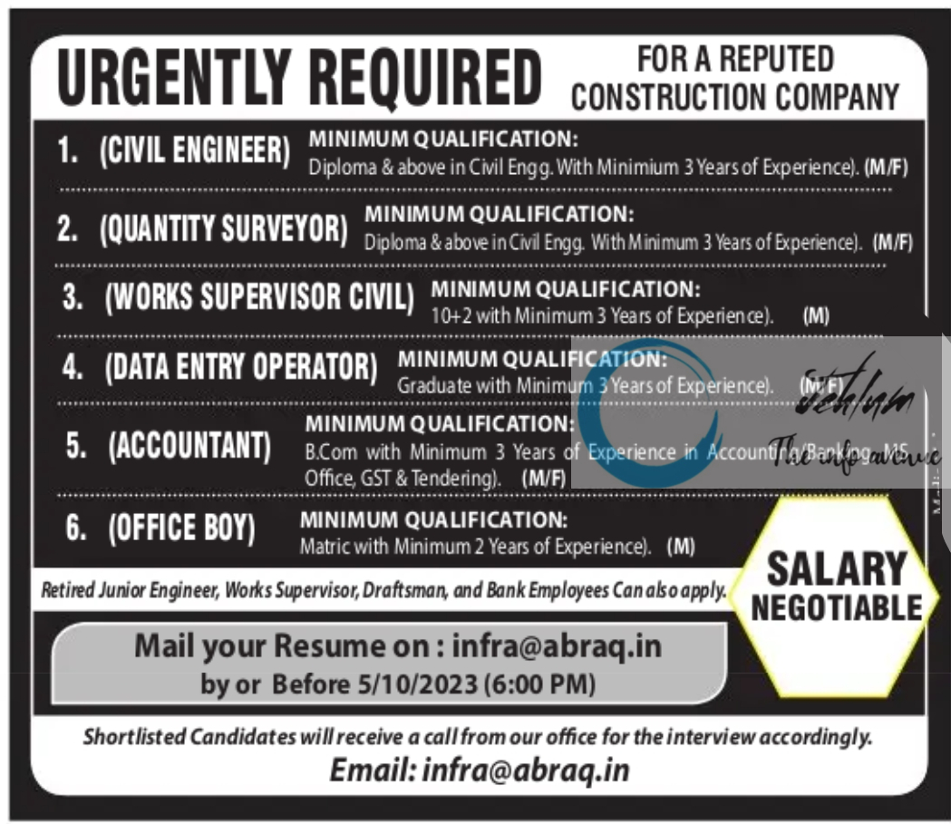 Abraq Constructions Srinagar Jobs Vacancy 2023