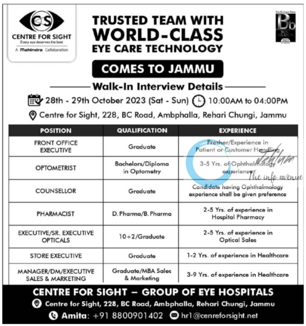 CENTRE FOR SIGHT JAMMU JOBS OPENINGS 2023