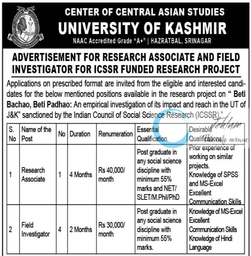 icssr major research project 2023