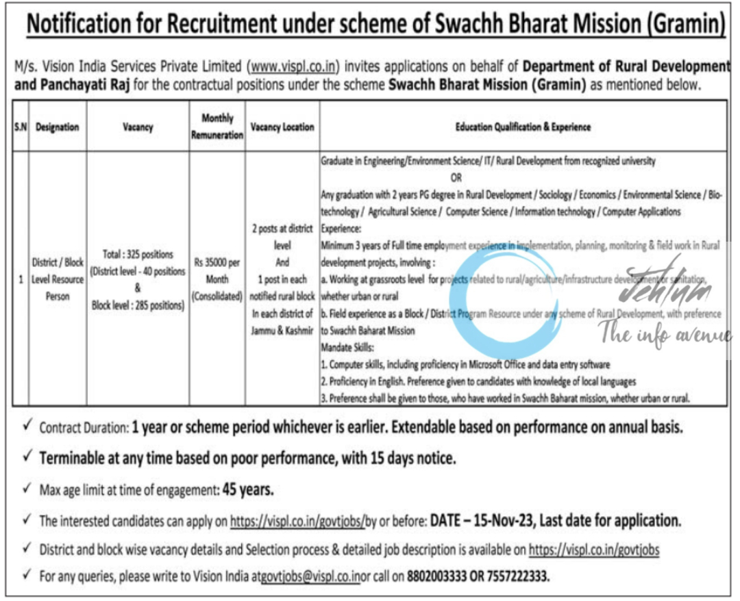 Vision India Services Pvt Ltd Swachh Bharat Mission Jobs Recruitment Notification 2023