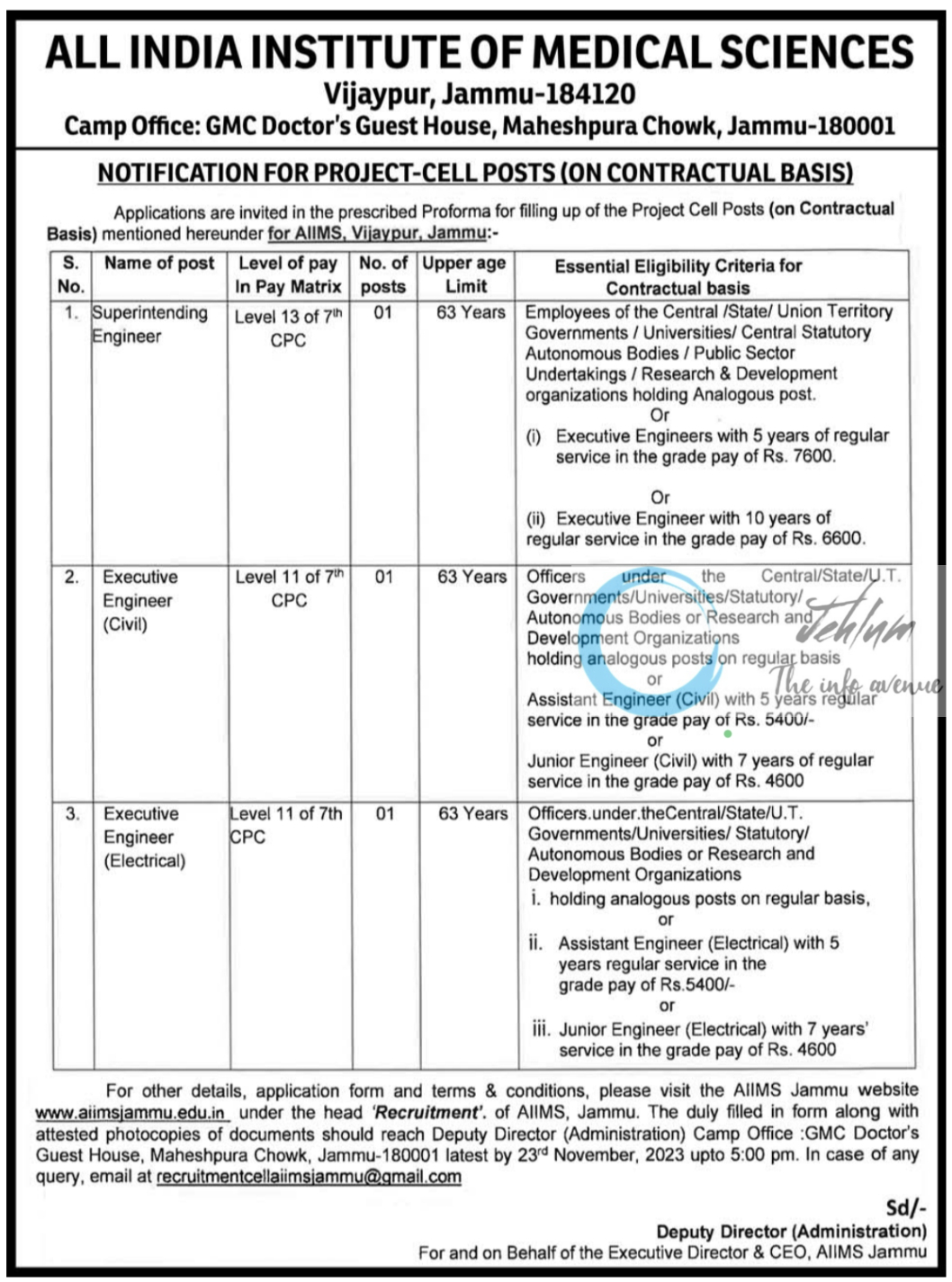 AIIMS JAMMU ADVERTISEMENT NOTIFICATION FOR PROJECT-CELL POSTS 2023