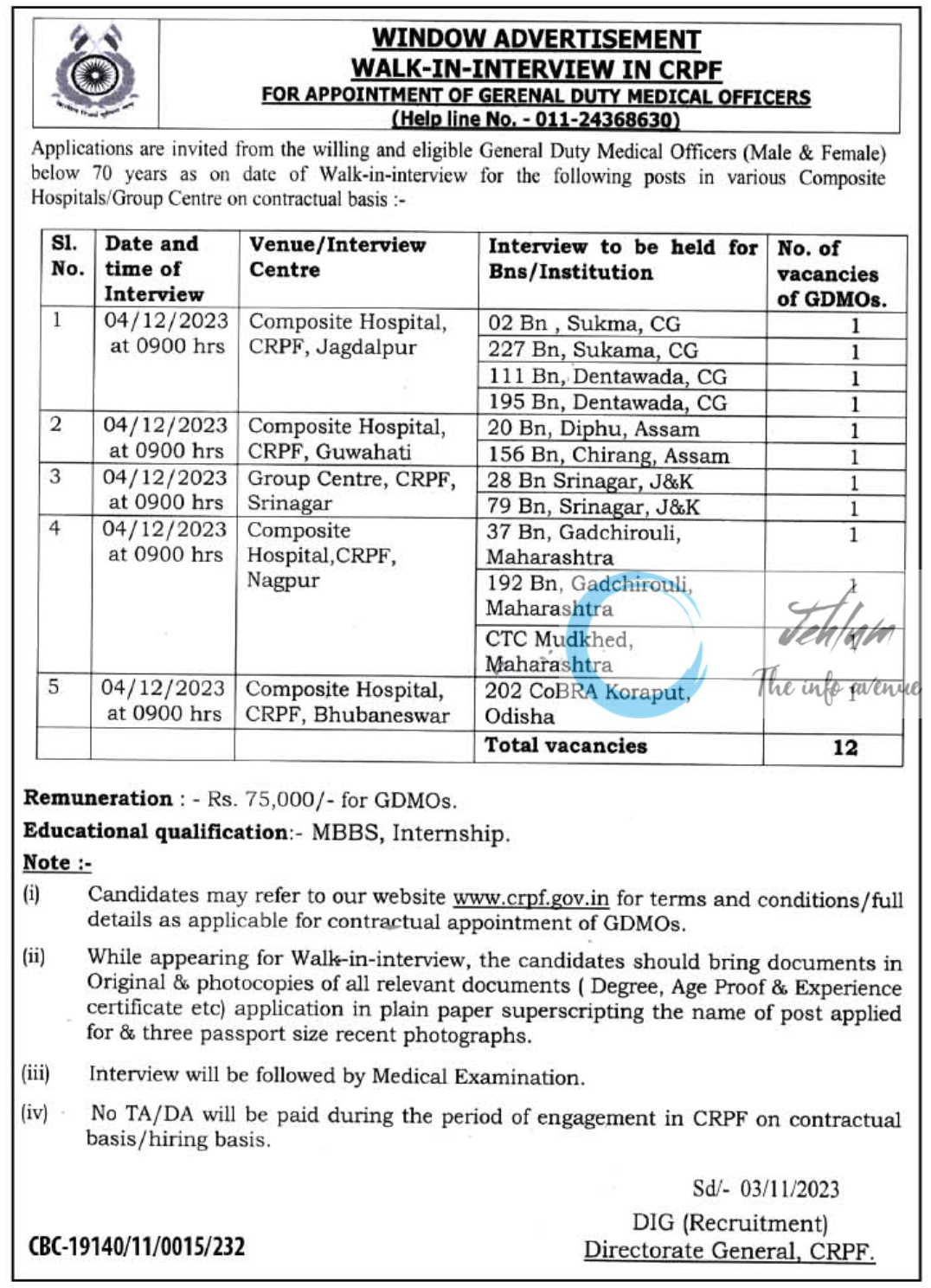 CRPF GENERAL DUTY MEDICAL OFFICERS GDMOs WALK-IN-INTERVIEW NOTIFICATION 2023