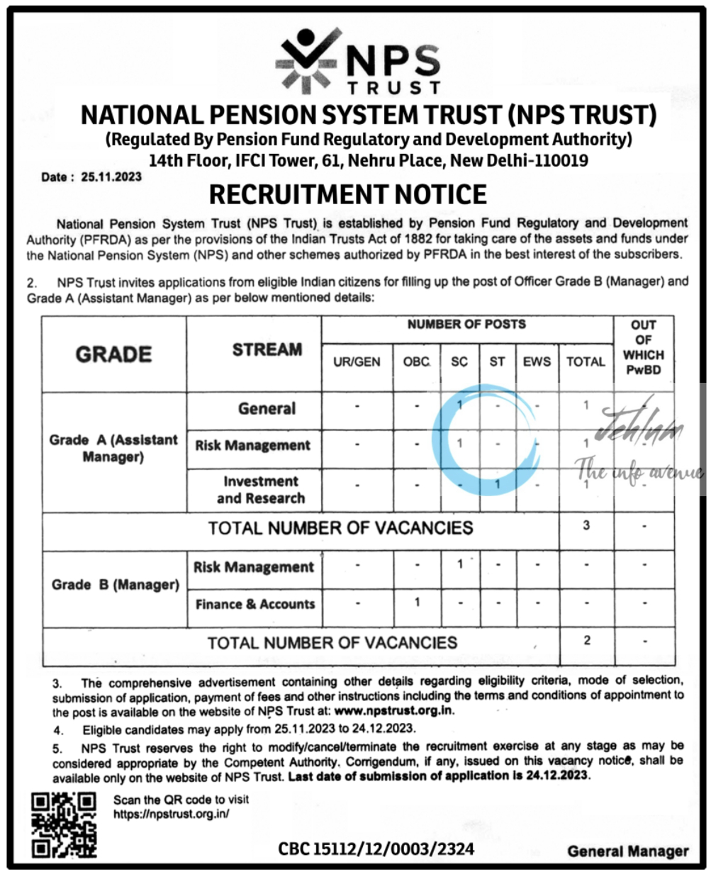 NATIONAL PENSION SYSTEM NPS TRUST RECRUITMENT NOTICE 2023