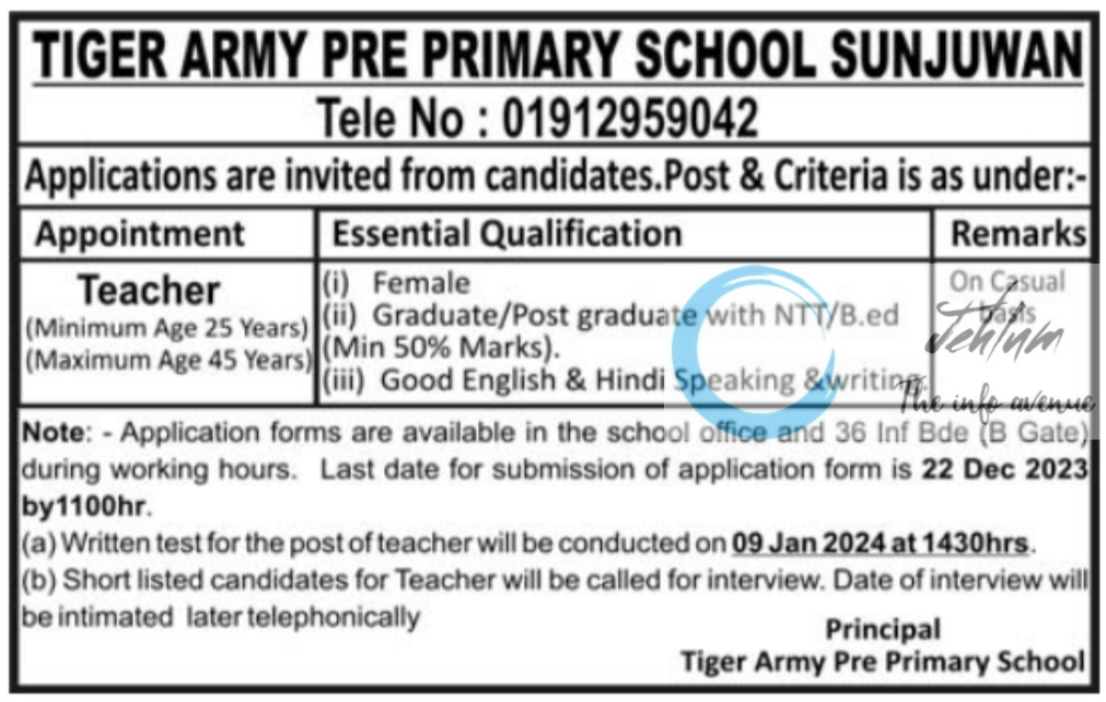 TIGER ARMY PRE PRIMARY SCHOOL JAMMU JOBS 2023