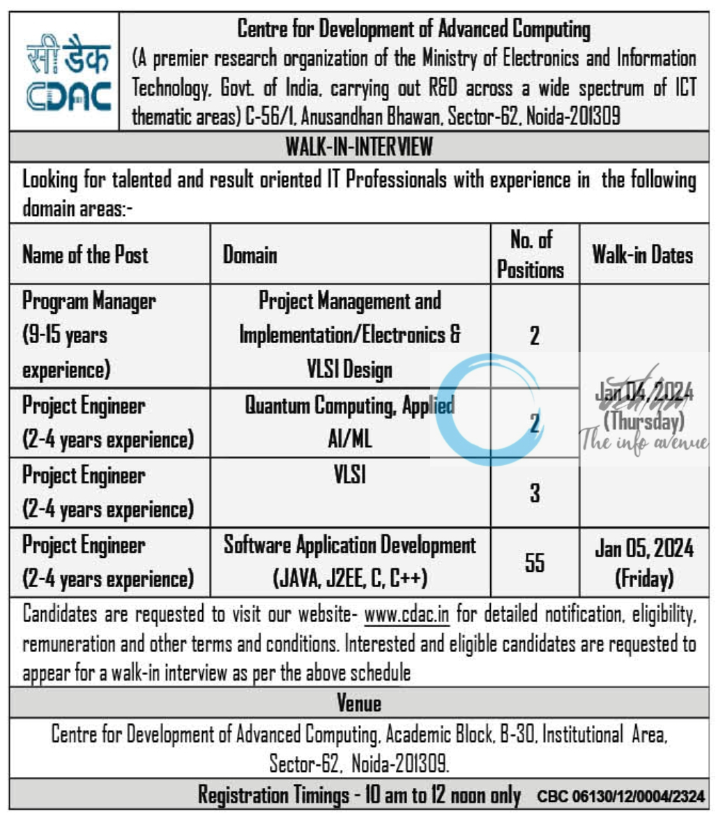 CDAC Centre for Development of Advanced Computing Walk-in-interview Notification 2023