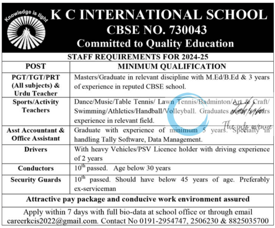 KC INTERNATIONAL SCHOOL JAMMU JOBS OPENINGS 2023