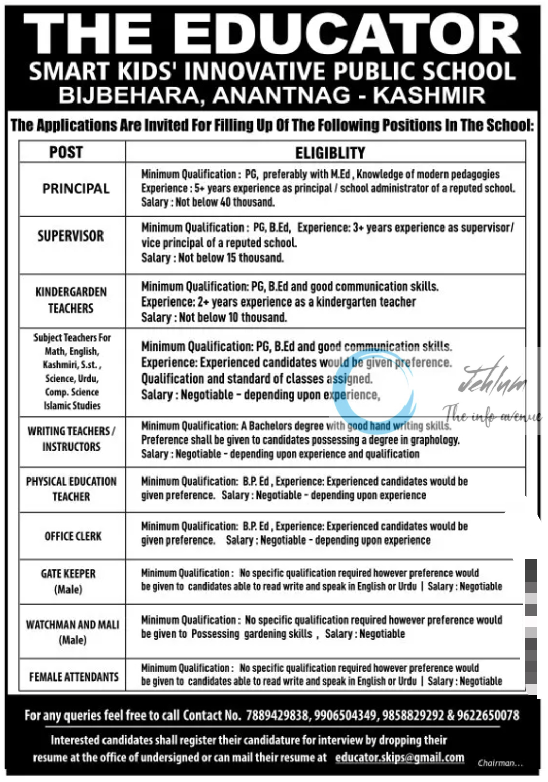 SMART KIDS INNOVATIVE PUBLIC SCHOOL ANANTNAG JOBS OPENINGS 2023-24