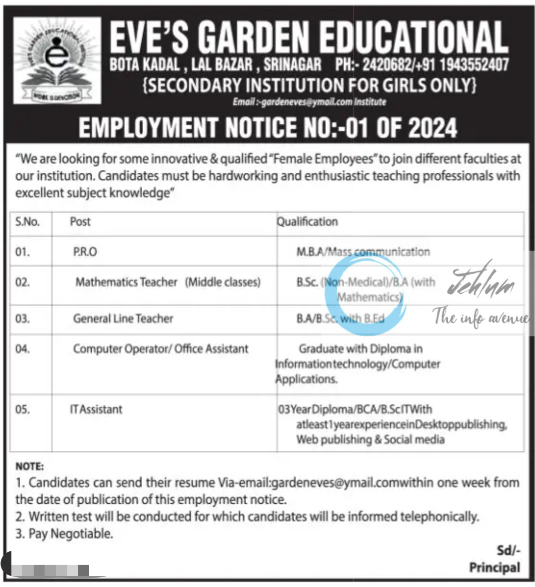 EVES GARDEN EDUCATIONAL INSTITUTION SRINAGAR JOBS EMPLOYMENT NOTICE NO 01 OF 2024