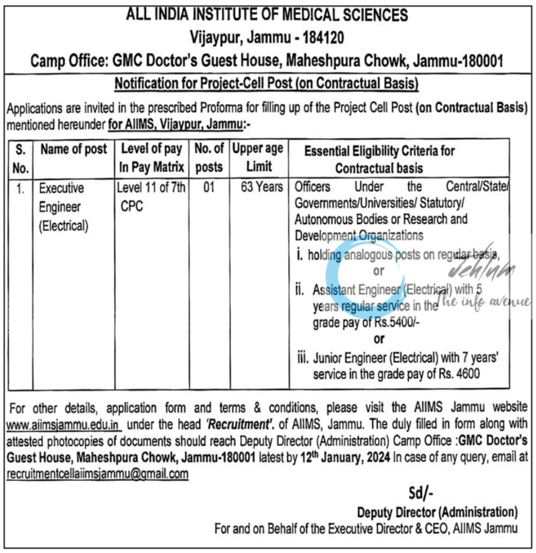 AIIMS Jammu Project Cell Post Job Advertisement 2024