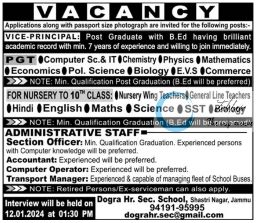 Dogra Hr Sec School Jammu Jobs 2024