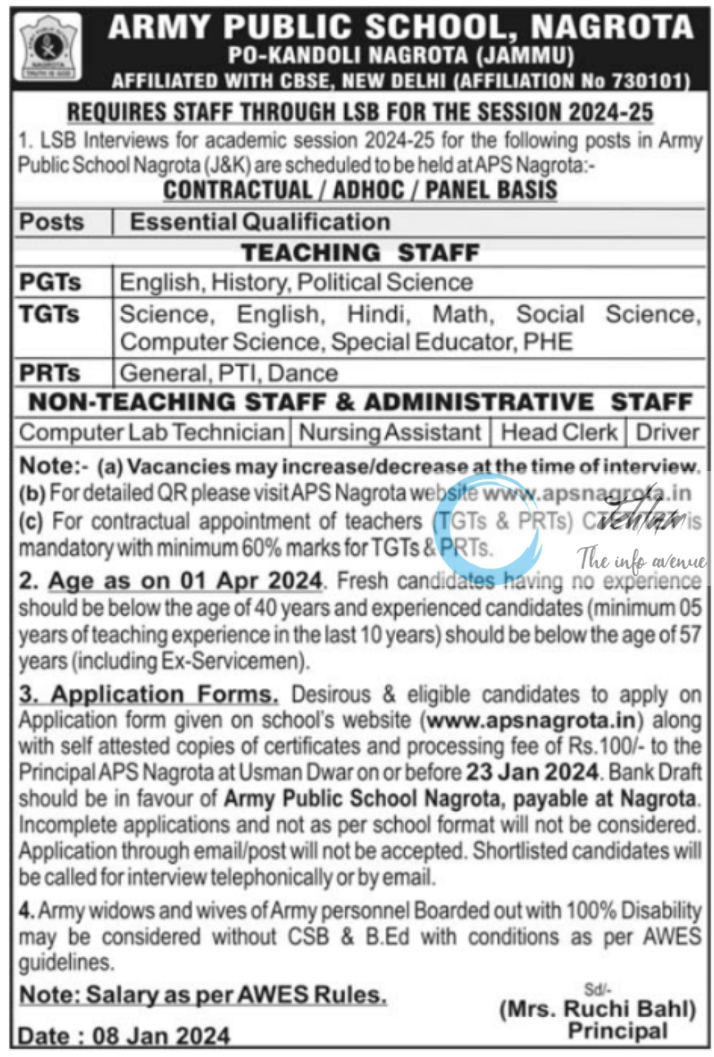 Army Public School Nagrota Jammu Jobs Advertisement Through Lsb 2024 Jehlum The Info Avenue 