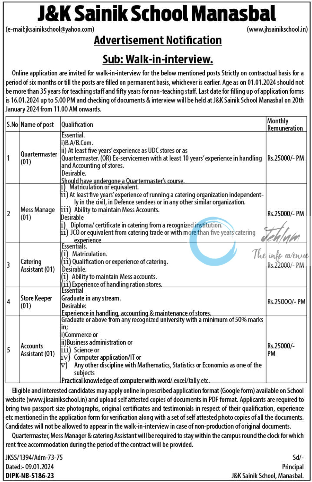 J&K Sainik School Manasbal Walk-in-Interview Advertisement Notification 2024