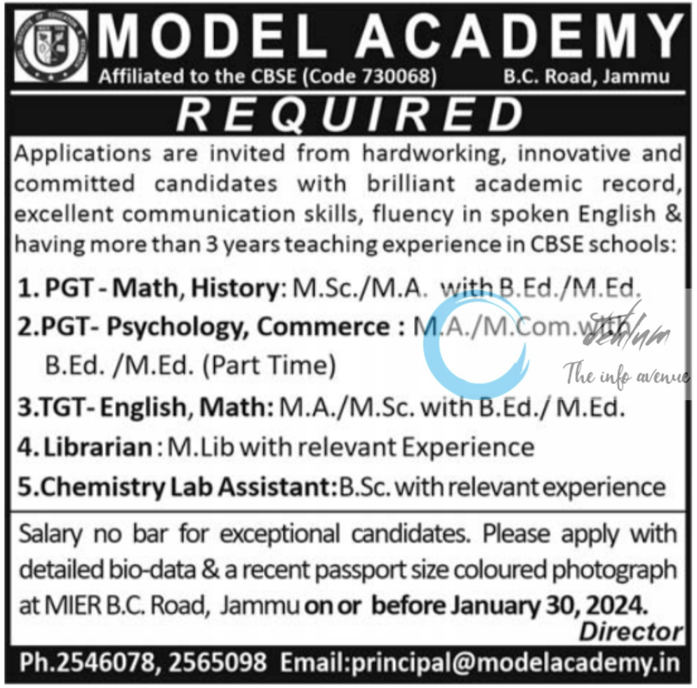 Model Academy Jammu Jobs Vacancy 2024