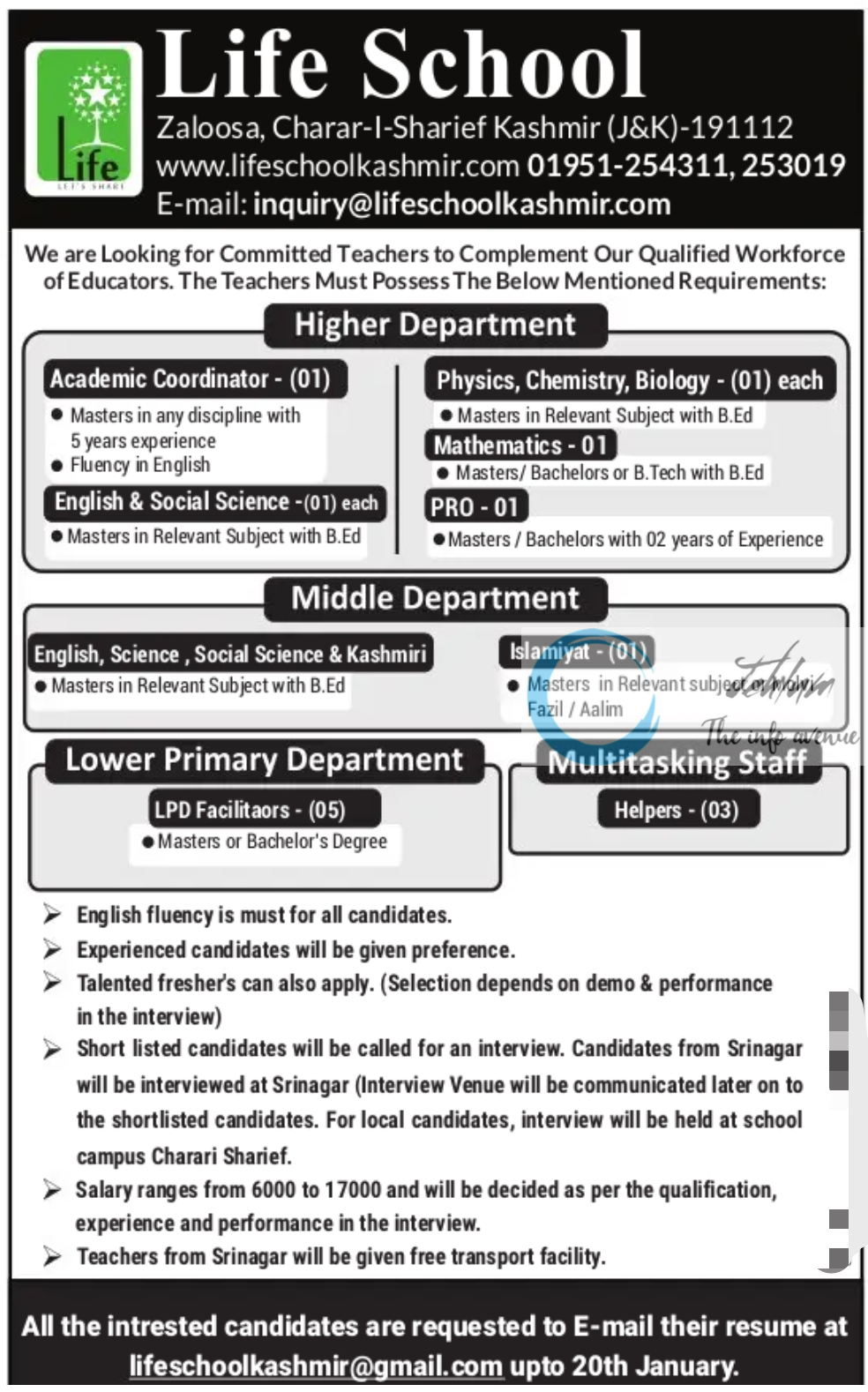 Life School Charari Sharief Jobs Vacancy 2024