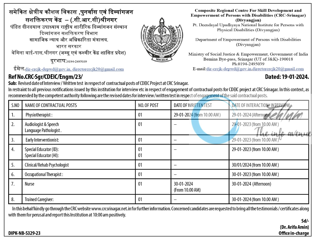 Department of Empowerment of Persons with Disabilities Composite Regional Centre CRC-Srinagar Jobs Advertisement 2024