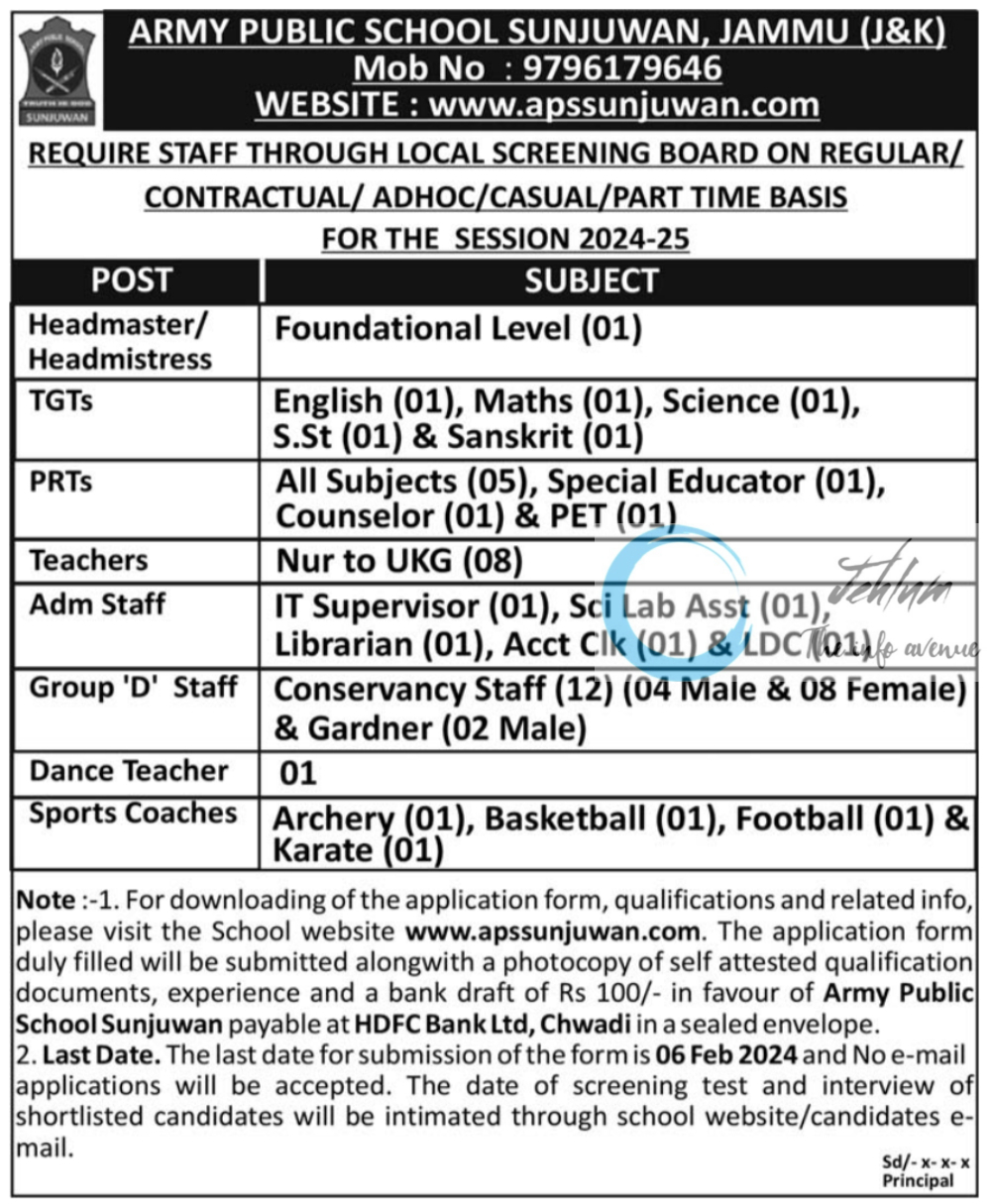 APS SUNJUWAN JAMMU JOBS RECRUITMENT THROUGH LSB 2024