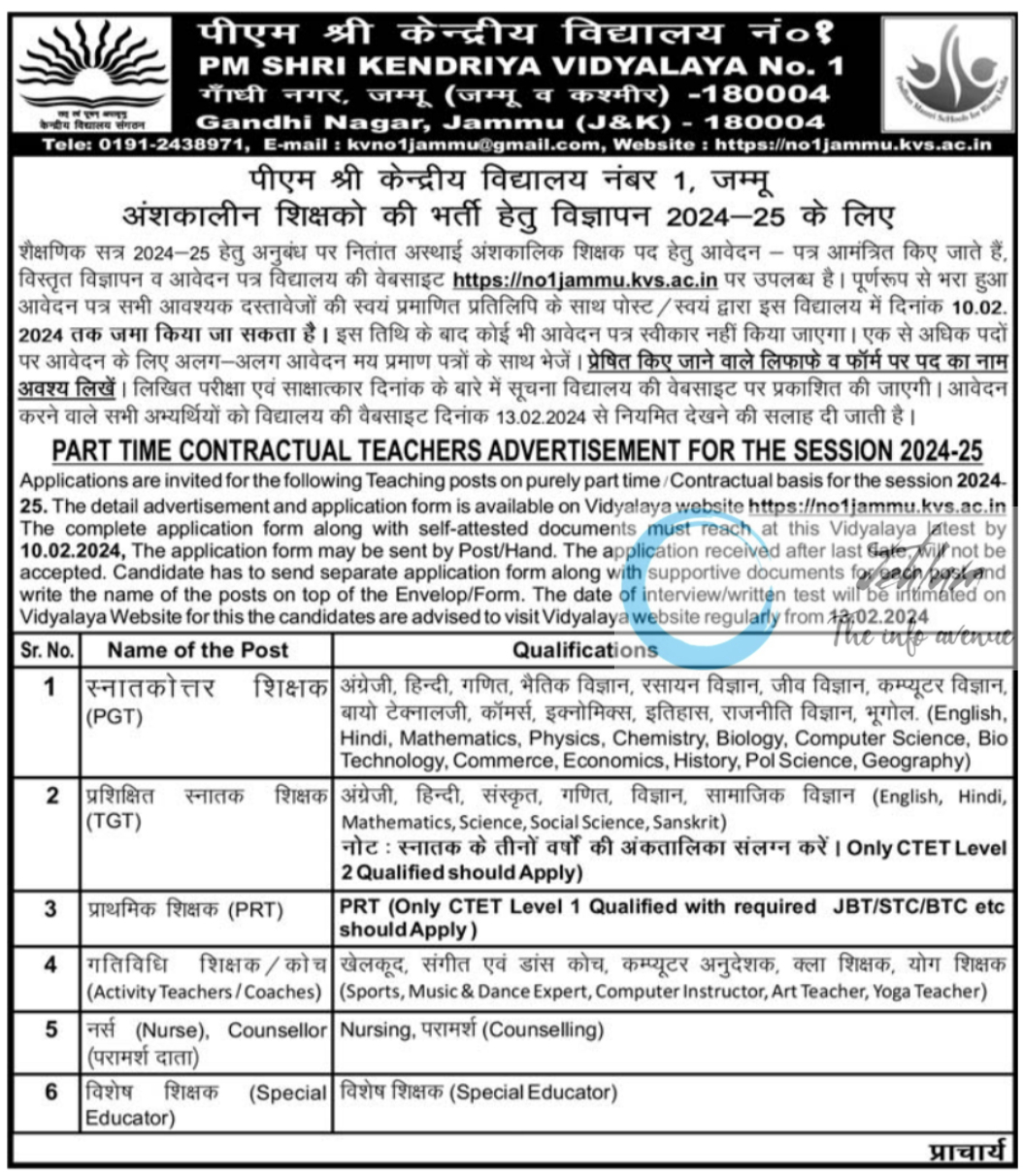 PM SHRI KENDRIYA VIDYALAYA NO 1 JAMMU CONTRACTUAL TEACHERS ADVERTISEMENT 2024