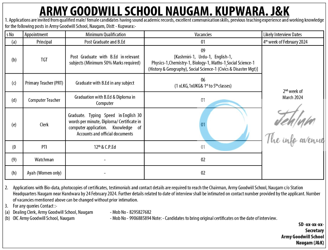 ARMY GOODWILL SCHOOL NAUGAM KUPWARA JOBS ADVERTISEMENT 2024