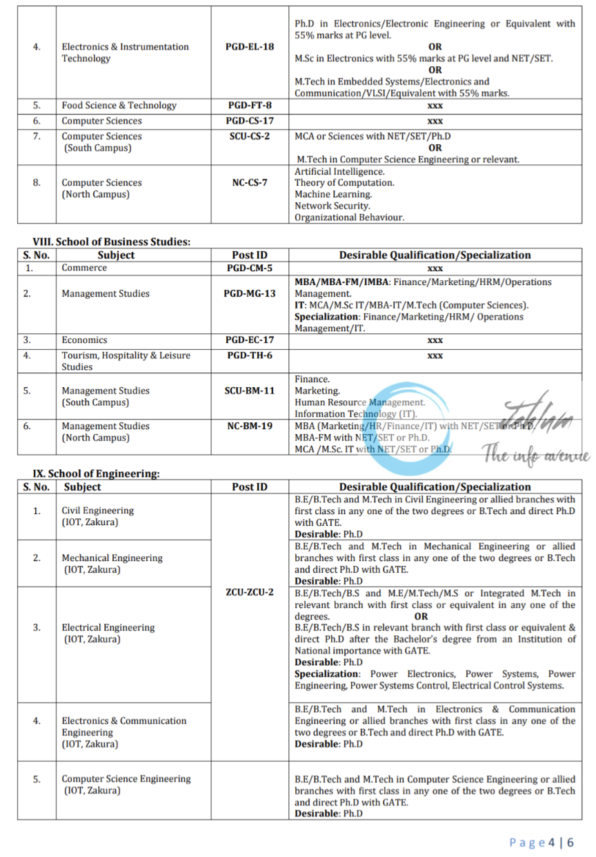 University of Kashmir Academic Arrangement Advertisement Notice No 01 of 2024