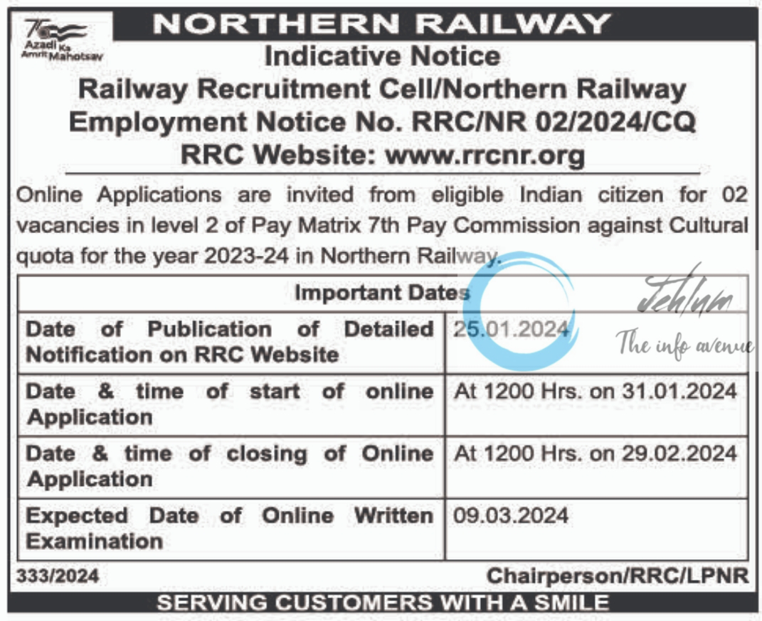 NORTHERN RAILWAY INDIA EMPLOYMENT NOTICE NO 02 OF 2024