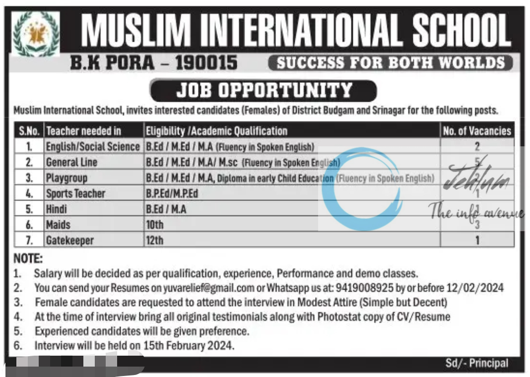 MUSLIM INTERNATIONAL SCHOOL SRINAGAR JOBS 2024