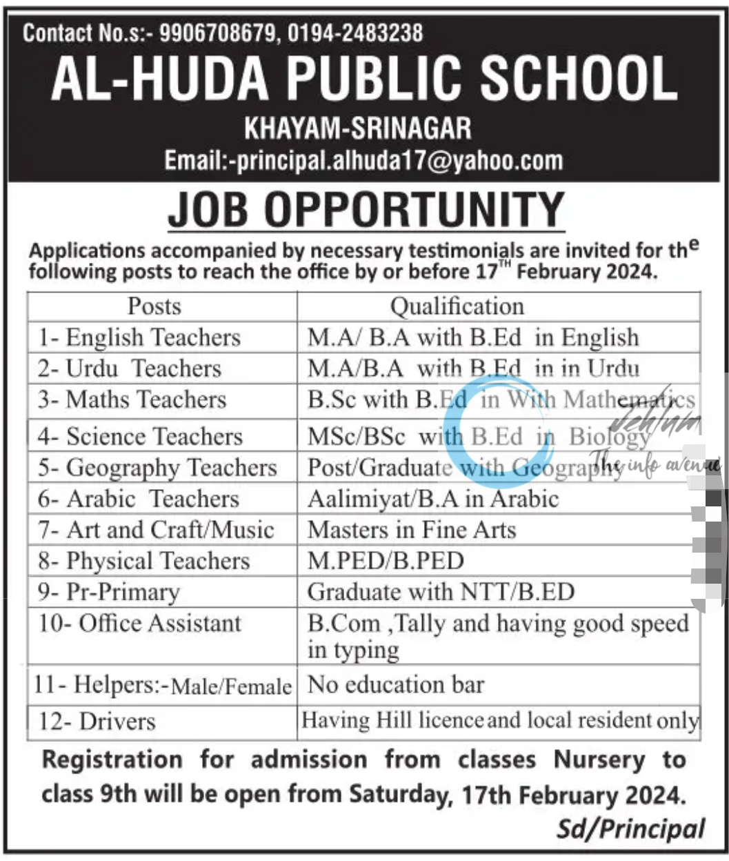 AL-HUDA PUBLIC SCHOOL SRINAGAR JOB OPPORTUNITY 2024