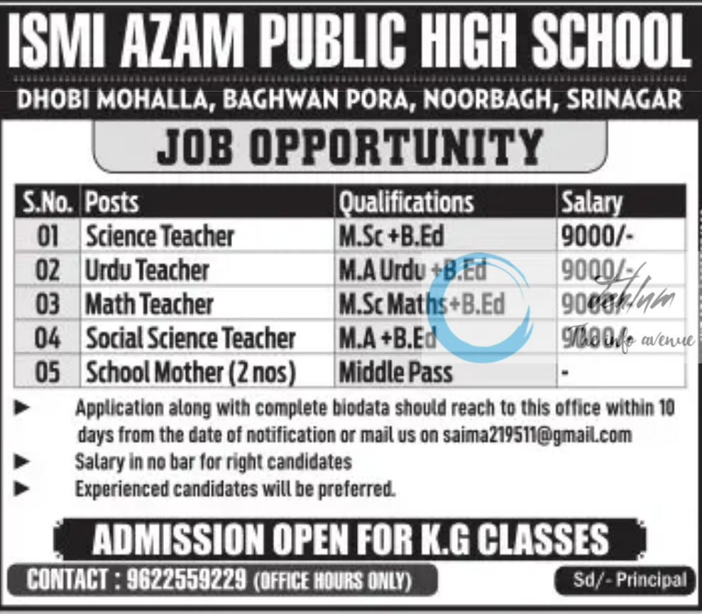 ISMI AZAM PUBLIC HIGH SCHOOL SRINAGAR JOBS 2024