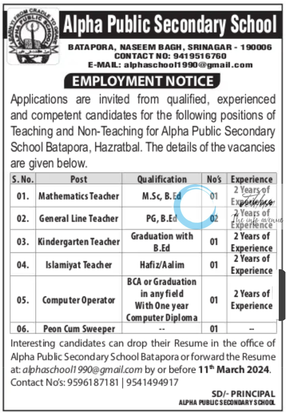 Alpha Public Secondary School Srinagar Jobs 2024
