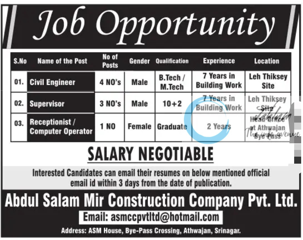 Abdul Salam Mir Construction Company Hiring Engineering Staff 2024