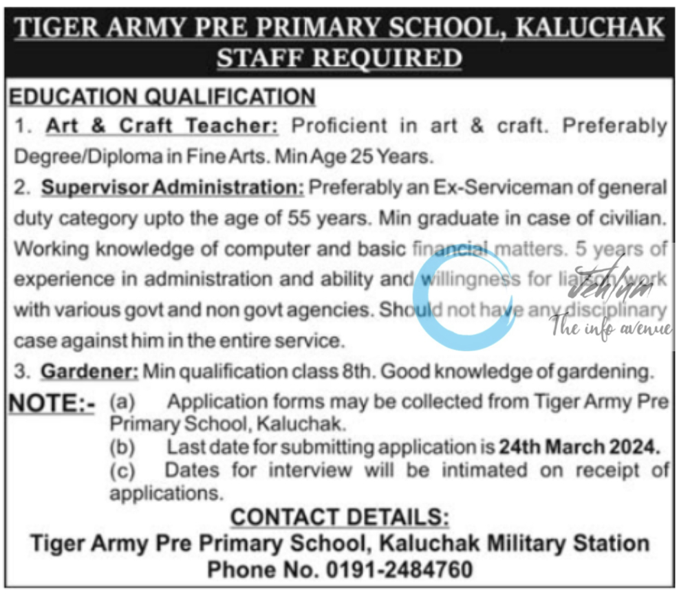 TIGER ARMY PRE PRIMARY SCHOOL KALUCHAK JOBS 2024