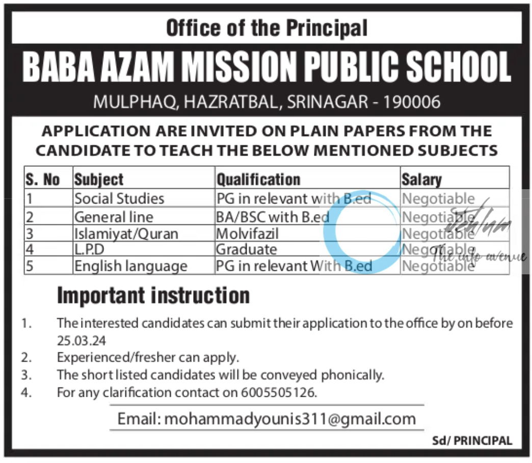 BABA AZAM MISSION PUBLIC SCHOOL SRINAGAR JOBS 2024