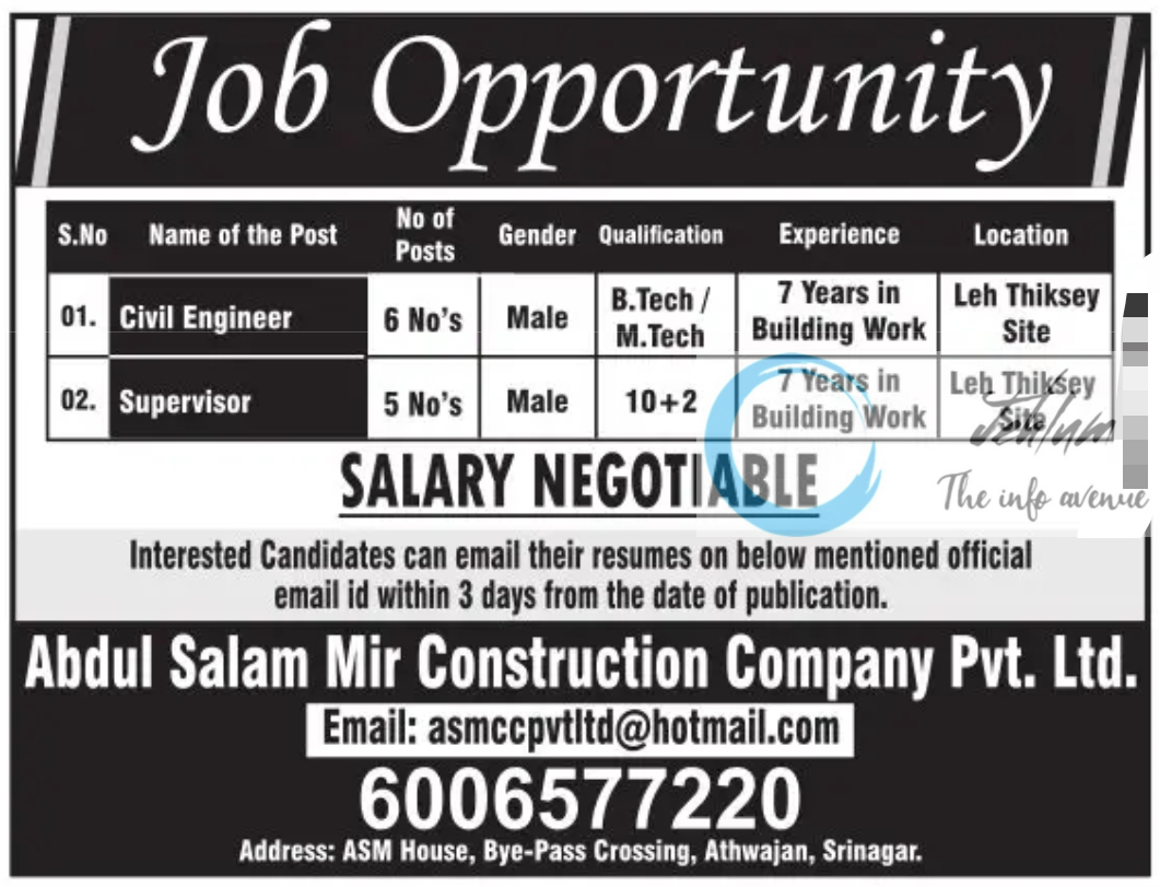 Abdul Salam Mir Construction Company Jobs Vacancy 2024