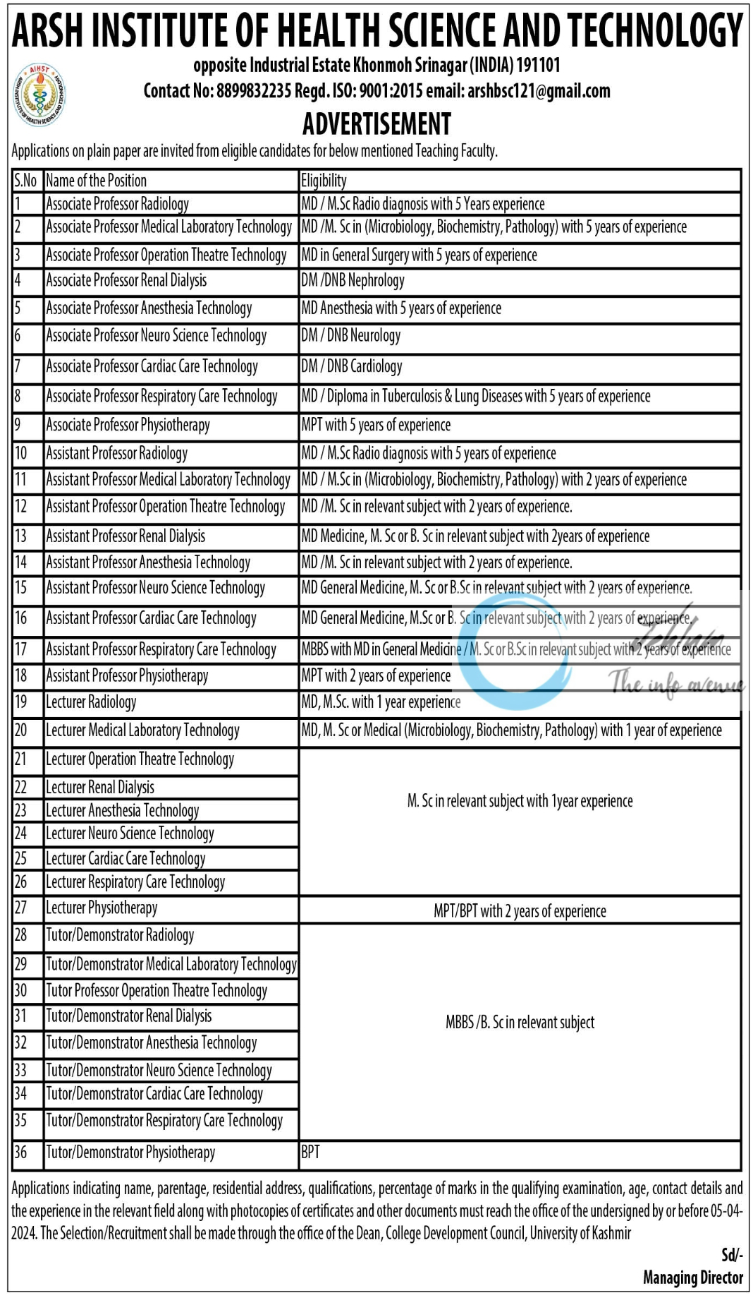 ARSH INSTITUTE OF HEALTH SCIENCE AND TECHNOLOGY SRINAGAR JOBS 2024