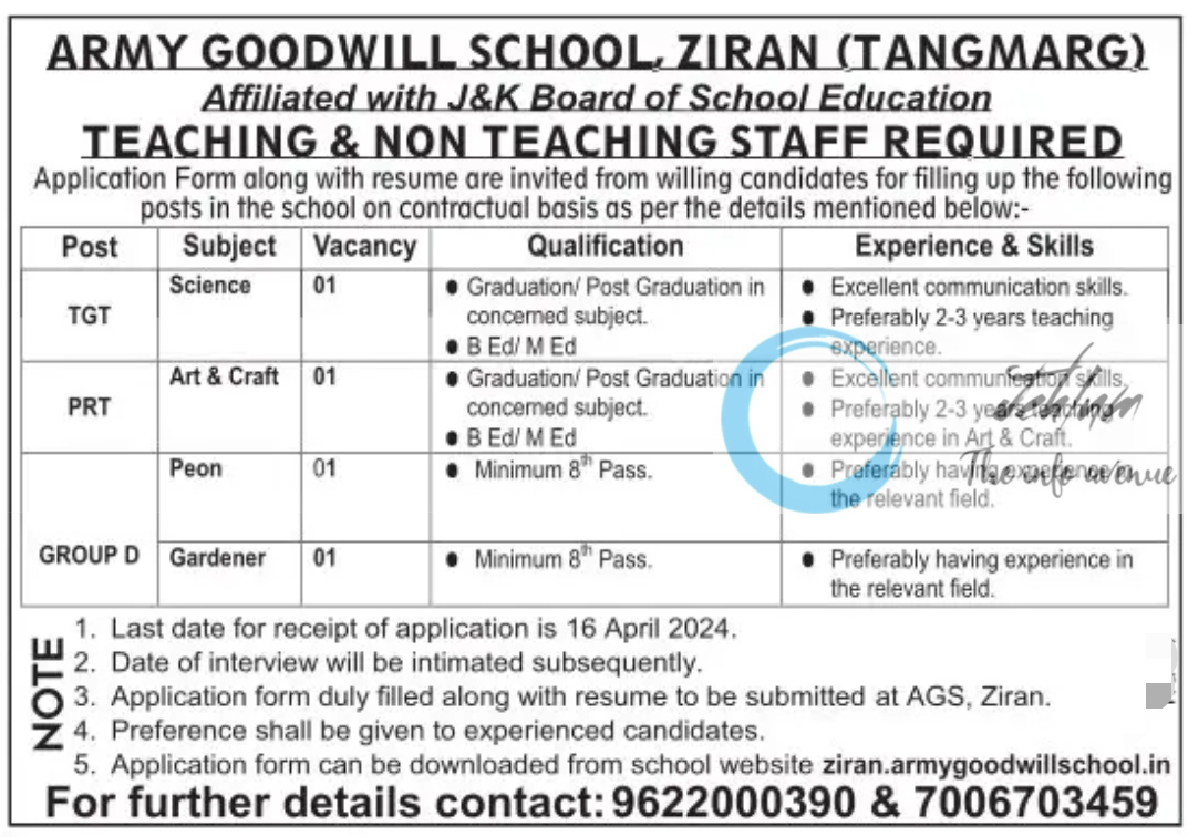 ARMY GOODWILL SCHOOL ZIRAN JOBS OPENINGS 2024