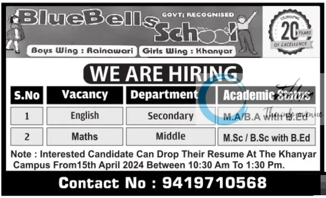 BlueBells School Srinagar Jobs Vacancy 2024