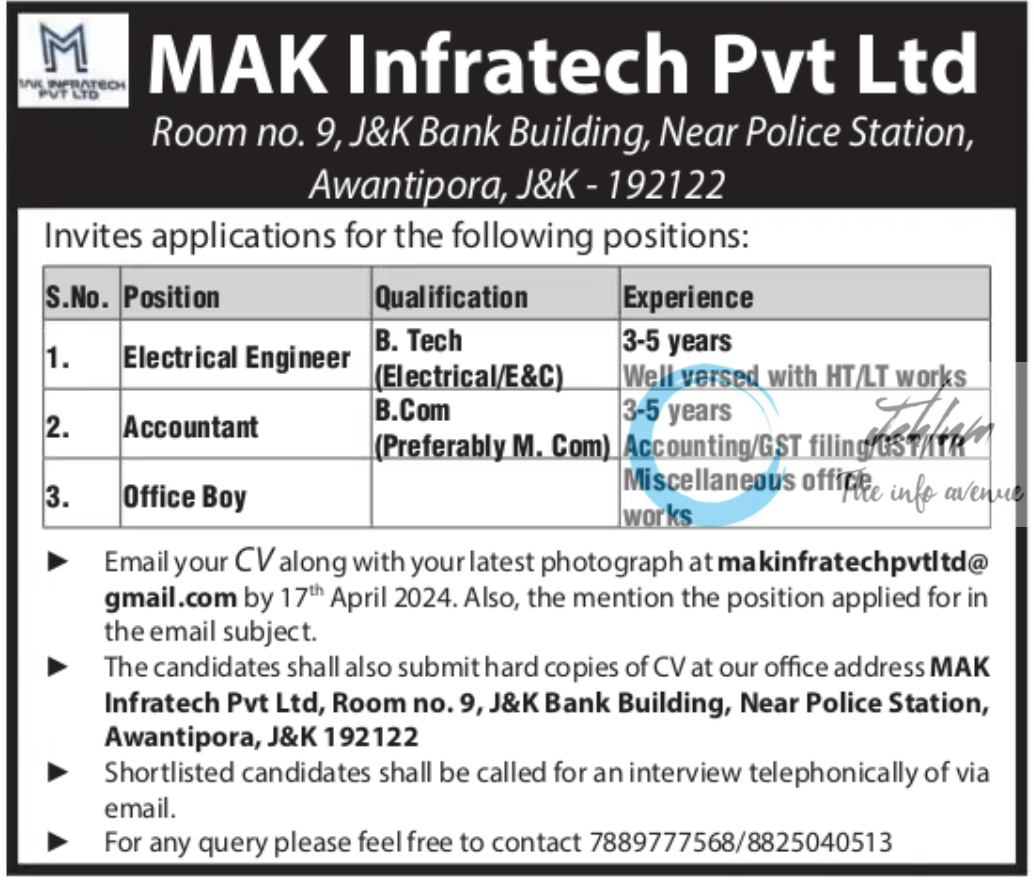 MAK Infratech Pvt Ltd Awantipora Jobs Vacancy 2024